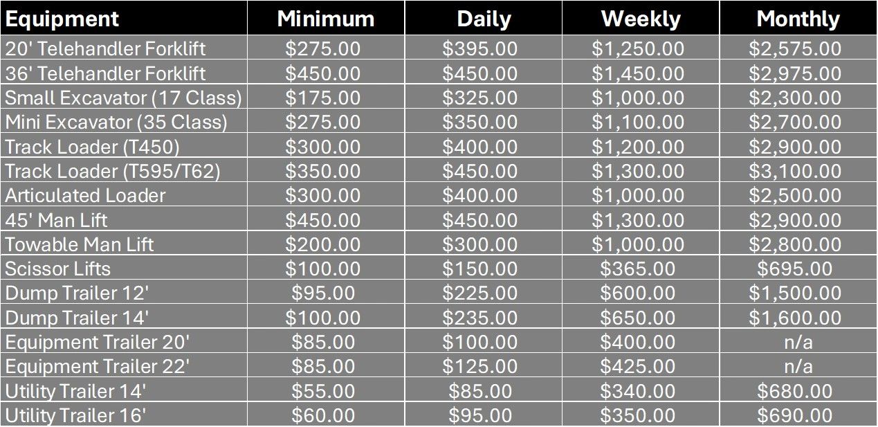 Large Equipment Rates sheet